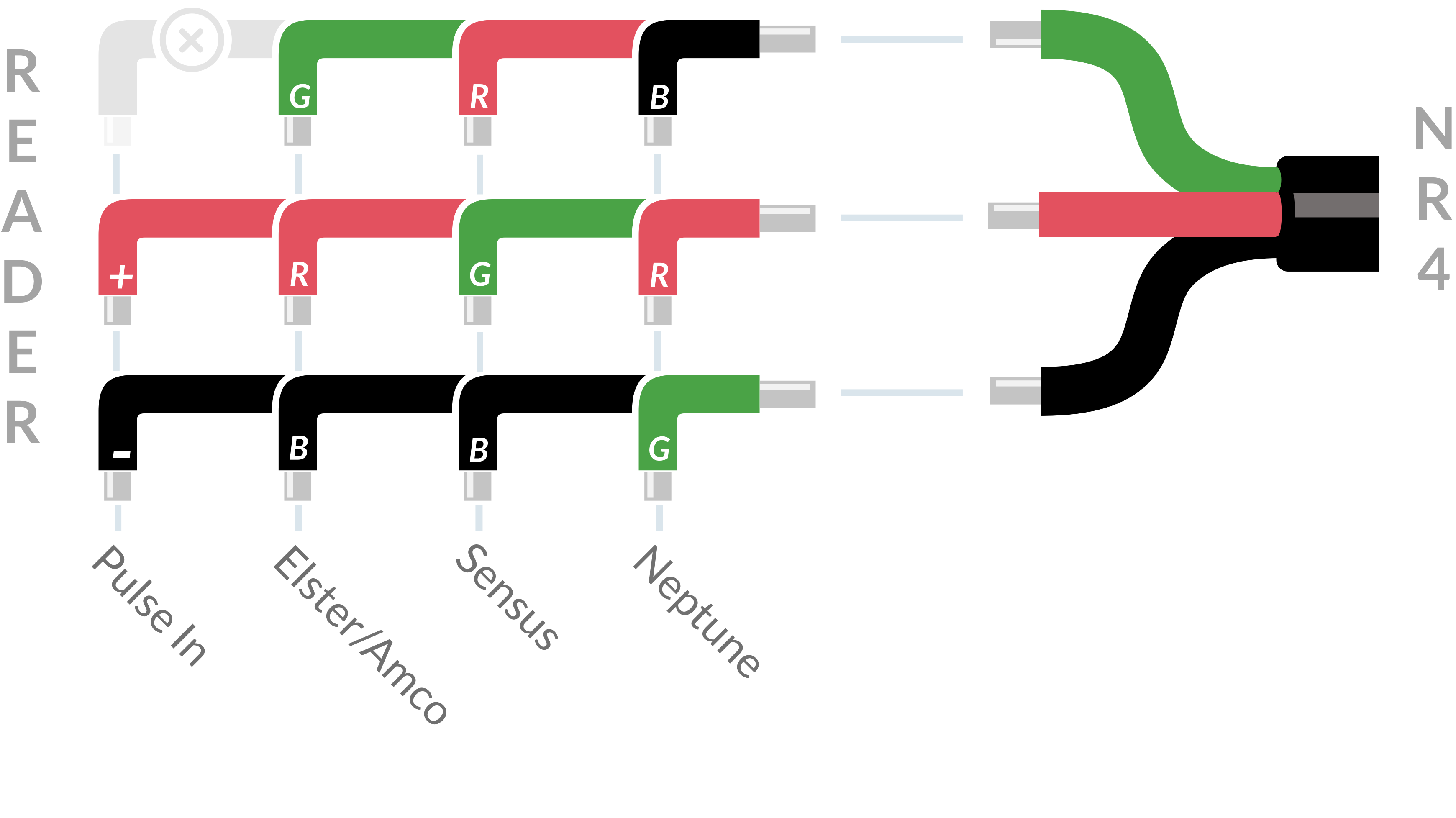 NR4 NextRegister Installation Support Center