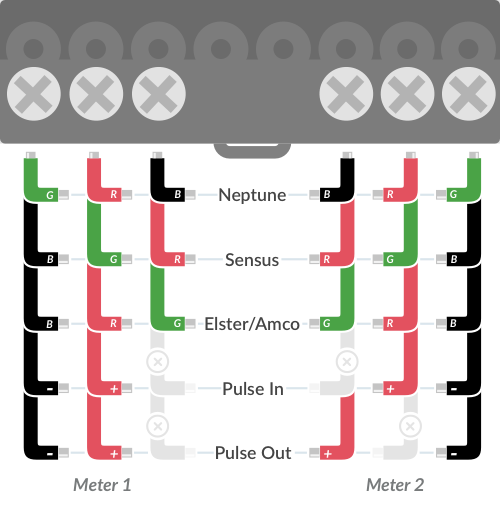 Wiring Term Highlight.png