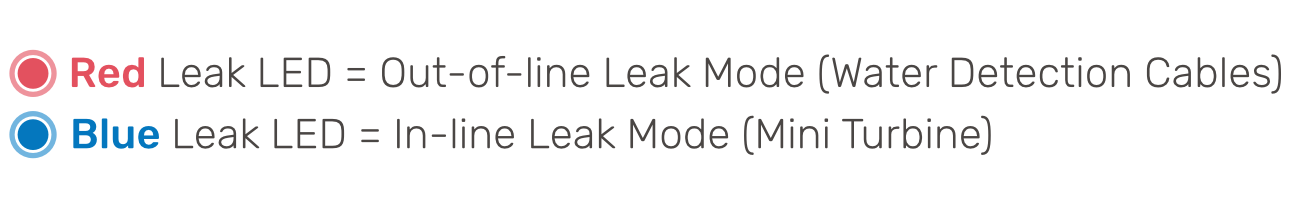 Guide Configuration (Warm) Copy1.png