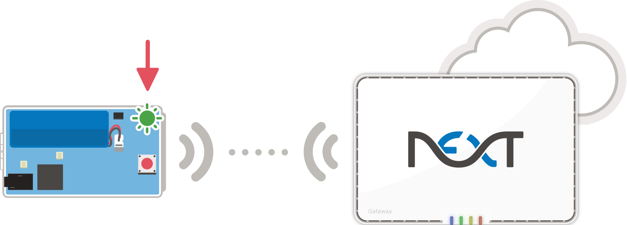 LS4 Connecting to Receiver (Warm).png