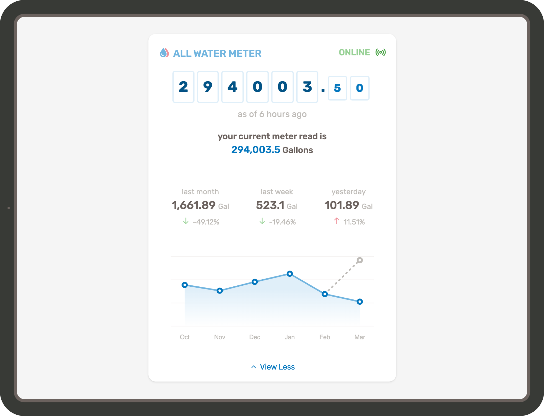 Mobile App - Tablet - My Read App - Data.png