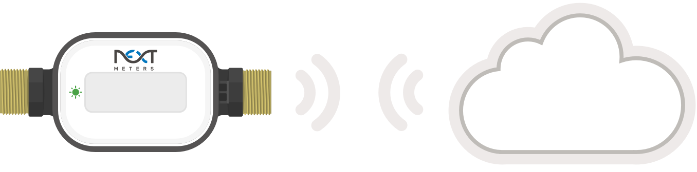 Communication.png