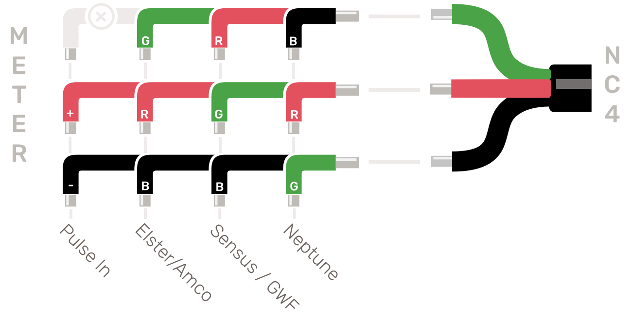 NextConnect Wiring Guide.png