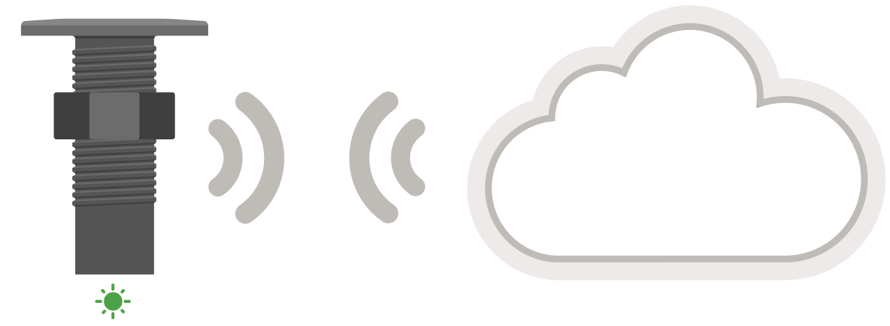Communication between NextConnect and Cloud.png
