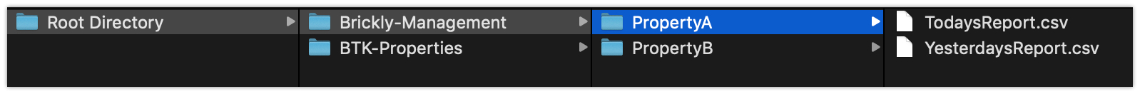 Directory