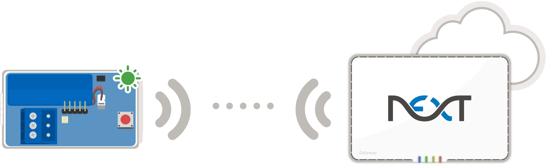 TR4 Connecting to Gateway 4.png