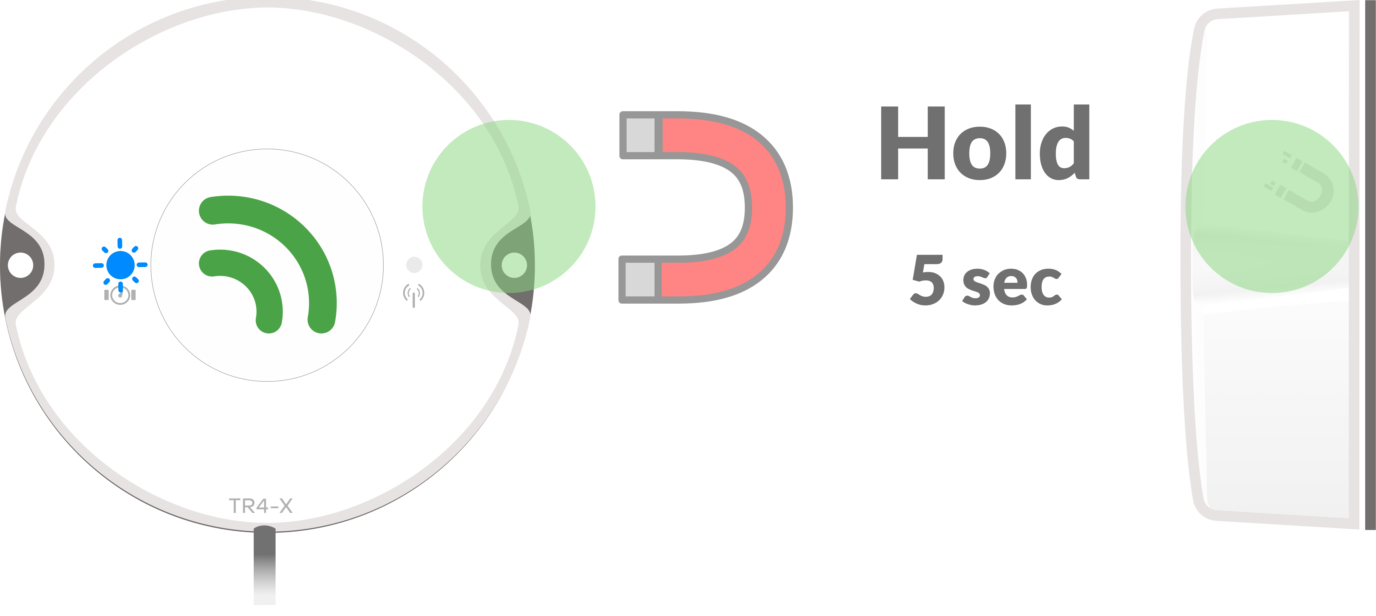Hold the magnet to TR4-X for 5 seconds to enter Configuration Mode