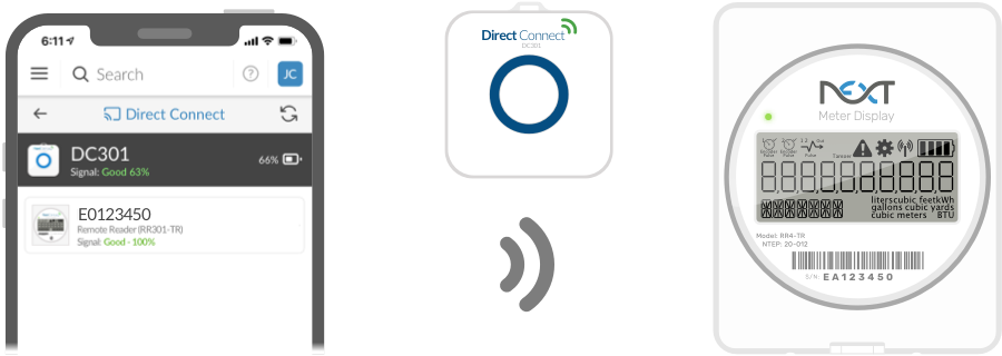 Use the DC301 programmer to configure each Remote Reader's meter types