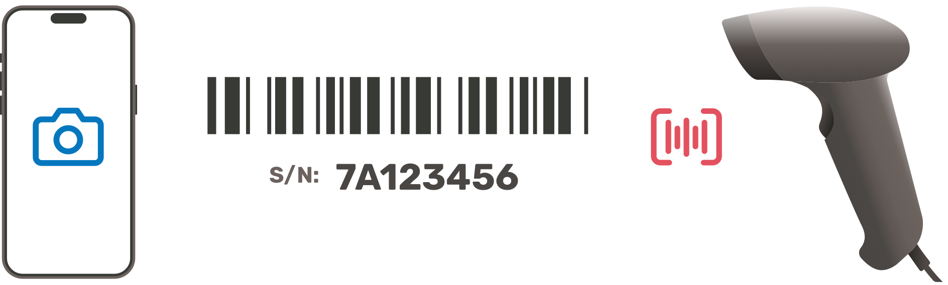 Barcode Scanner and Camera Phone Scanner