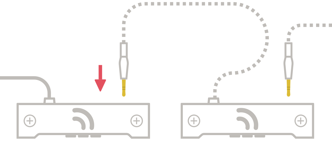 Targeted Cable Installation Process (E3)