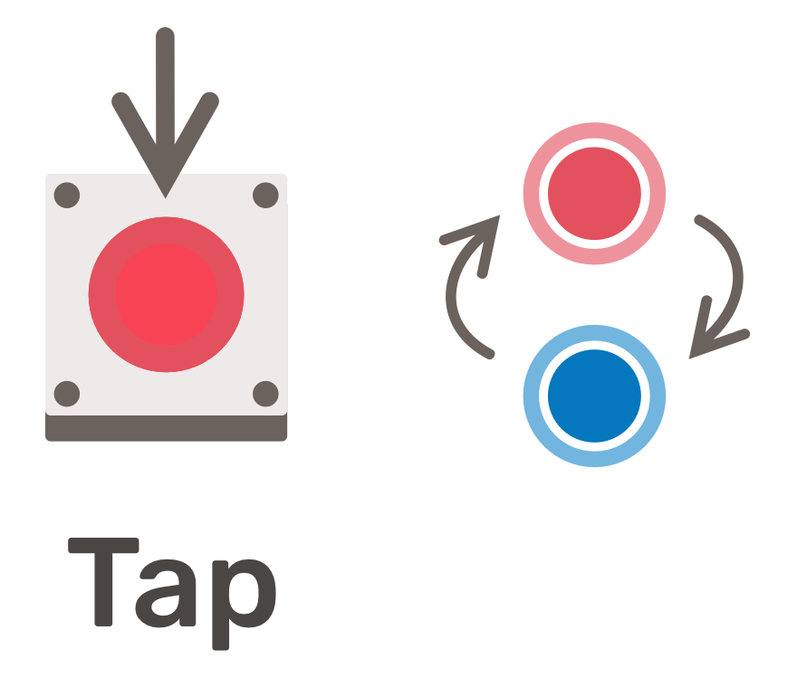 Guide Configuration (Warm) Copy3