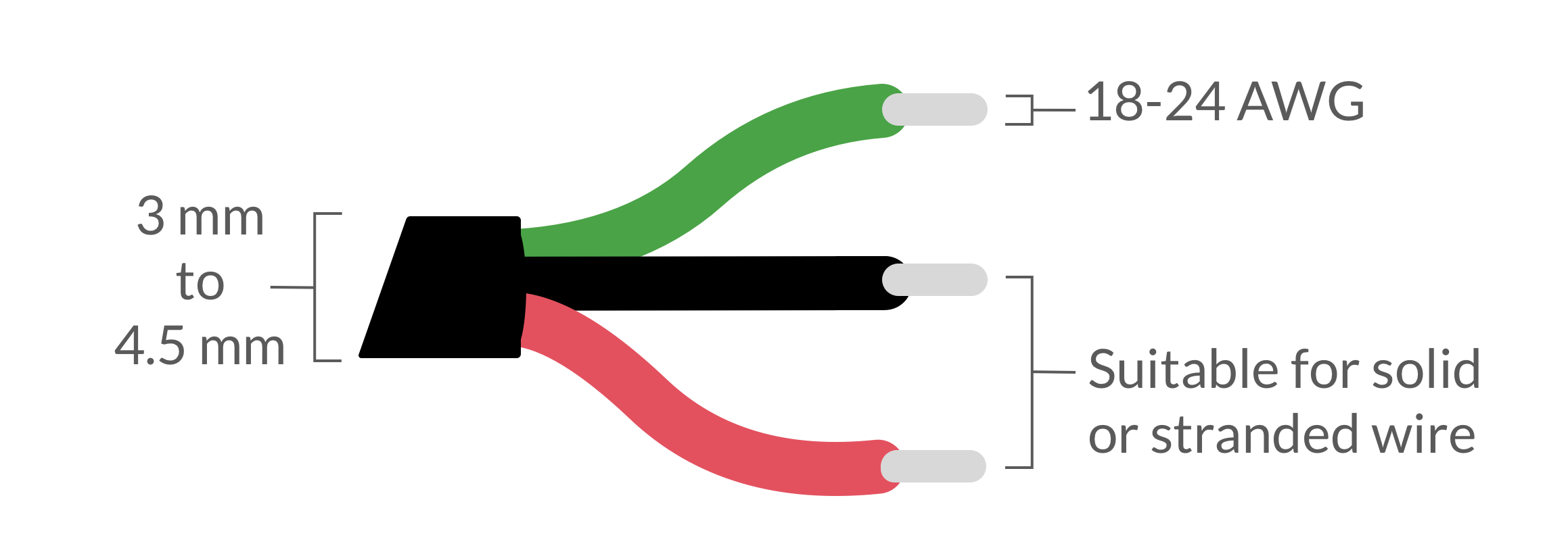 Ensure that the wires are a compatible gauge and width